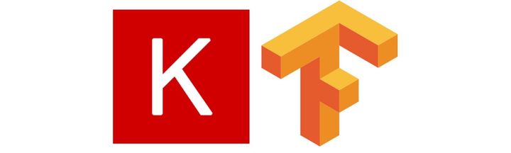 Deep Learning series (Part 2): Building Artificial Neural Networks in Python using Tensorflow with Keras